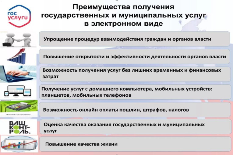 Получение услуг в электронном виде.